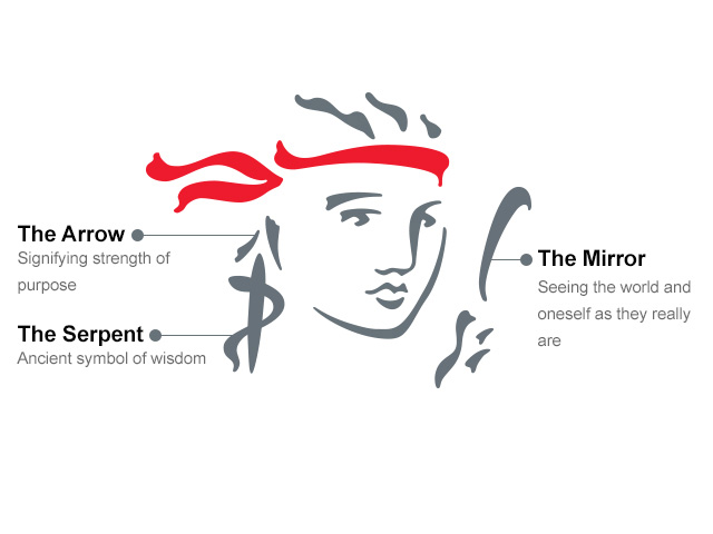 Prudential symbol infographic